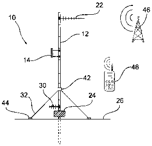 Une figure unique qui représente un dessin illustrant l'invention.